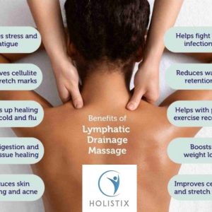 The Balance Path Holistix Membership
